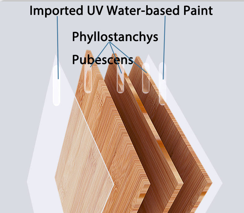 Kids Study Table HWD-AT-310NZ Material